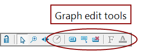 Graph tool bar.